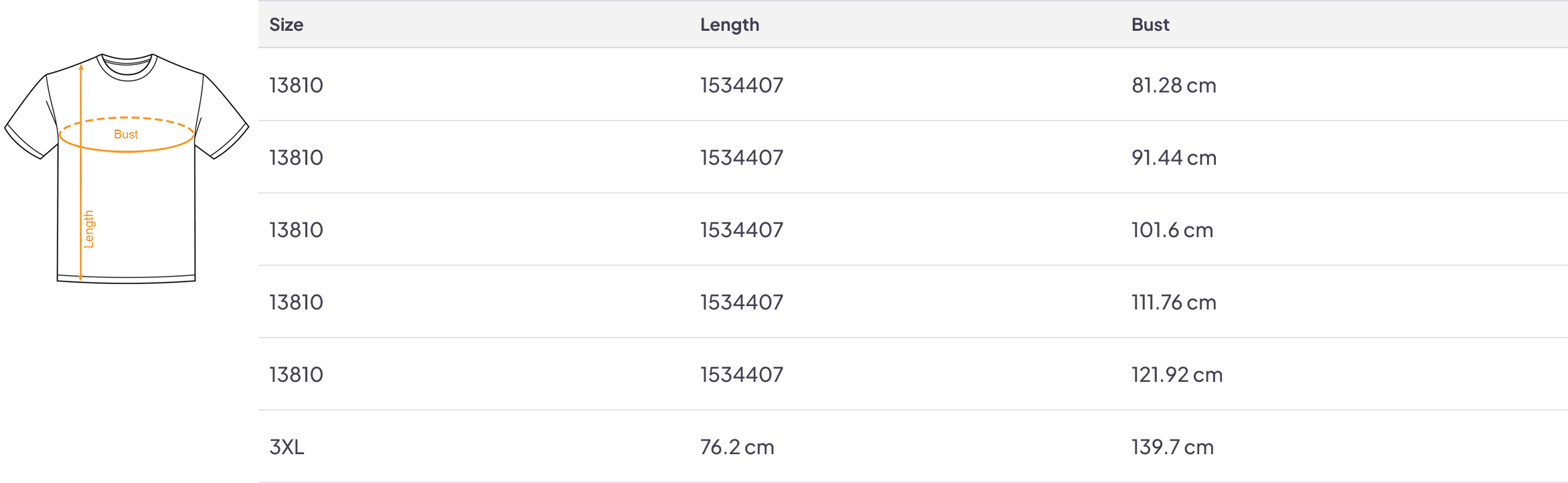 Imperial Size Chart